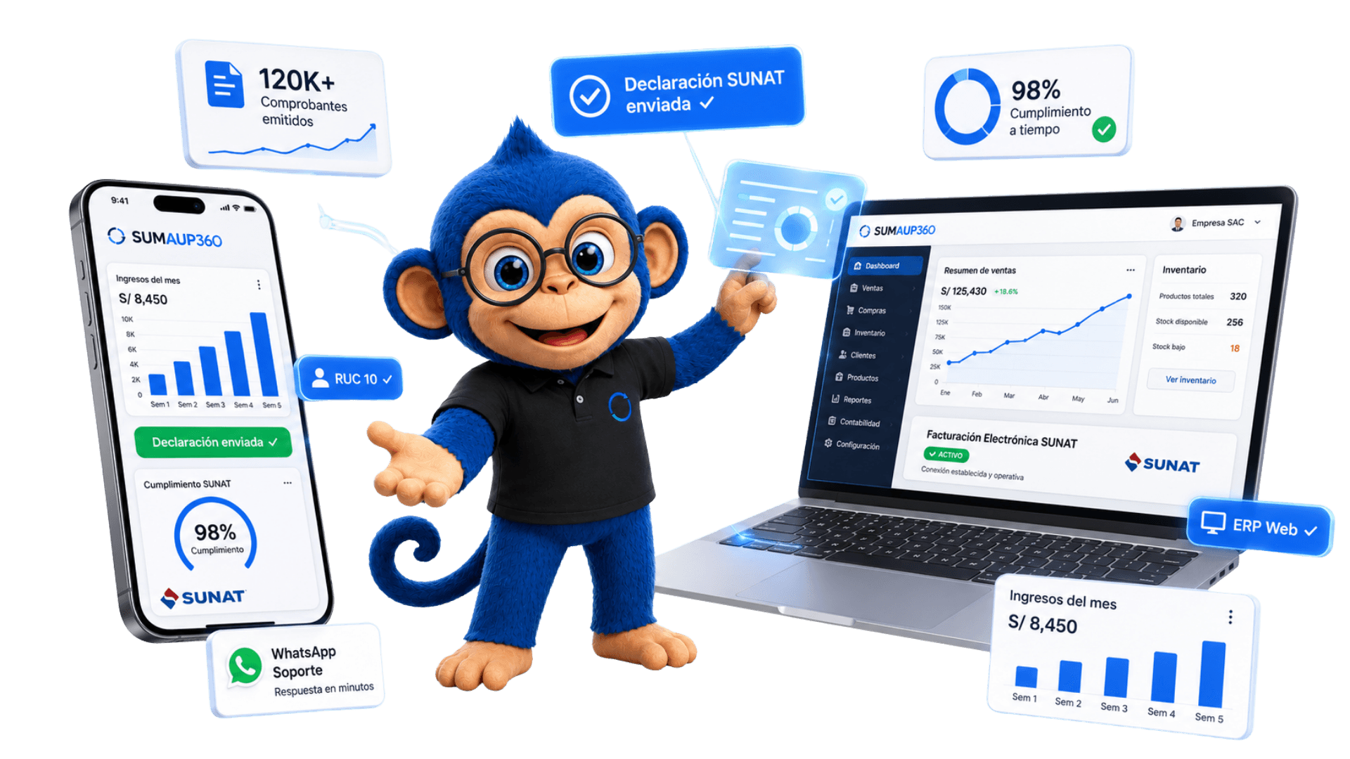 Suma muestra el ecosistema SUMAUP360: la app móvil para RUC 10 y la Web SaaS con ERP y facturación SUNAT, con métricas de comprobantes y cumplimiento